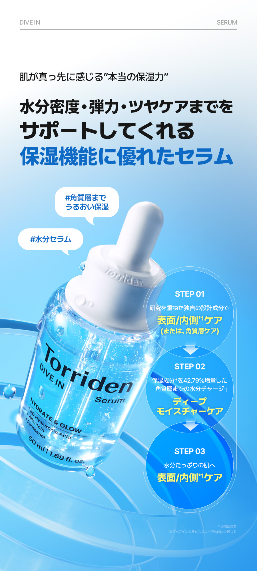 Qoo10] トリデン しっとりうるおい2点セット ダイブイン